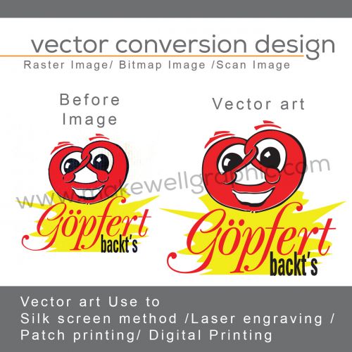 Raster to Vector