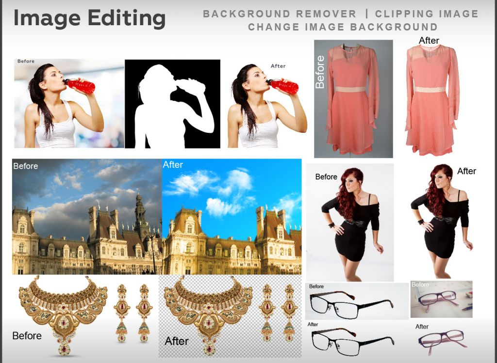 Image editing