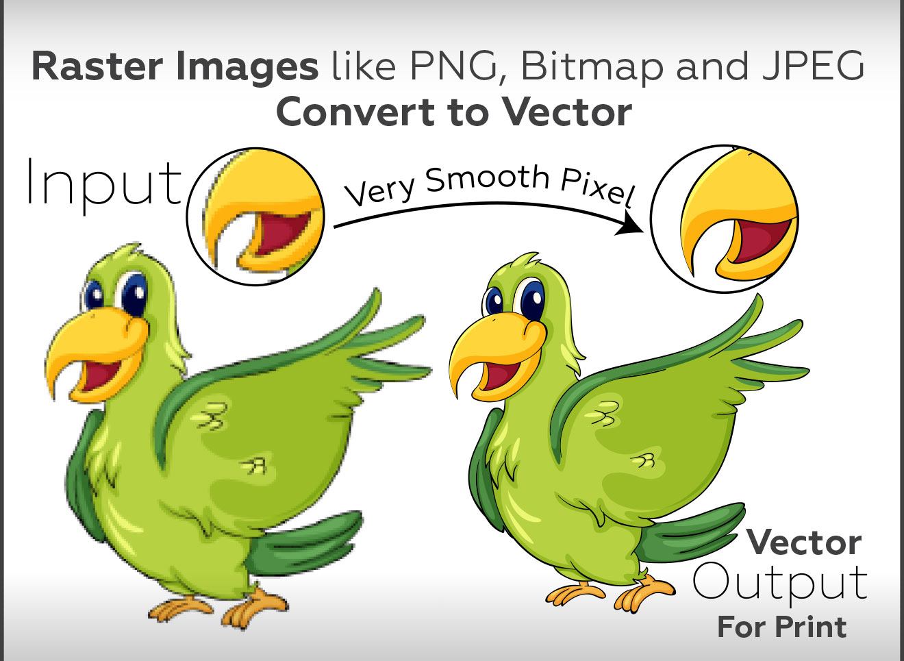 Our Services Make Well Graphic